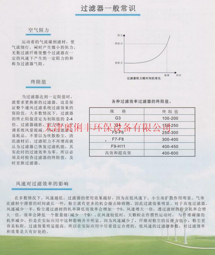 定州市工業(yè)粉塵濾芯