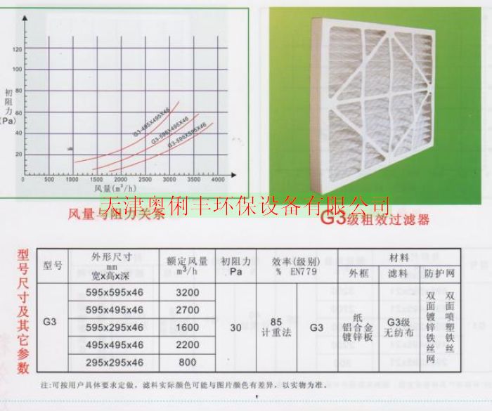 和順縣高效的過濾器設(shè)備說明