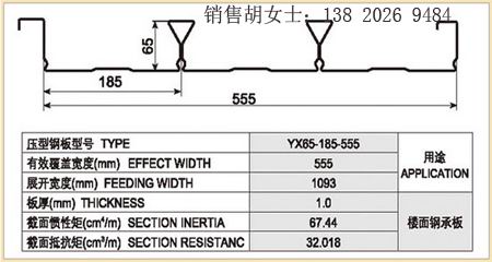 彩鋼板780 波紋板和閉口65-185-555壓型板