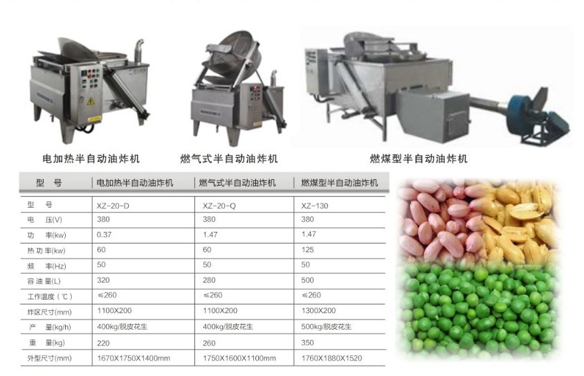 油炸機(jī)設(shè)備全自動油炸機(jī)油炸機(jī)多少錢廣東油炸機(jī)廠家全國聯(lián)保上門服務(wù)