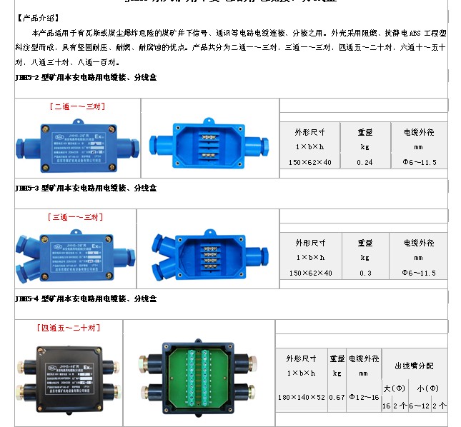 JHH5-2，JHH5-3，JHH5-4，JHH5-6本安接線盒