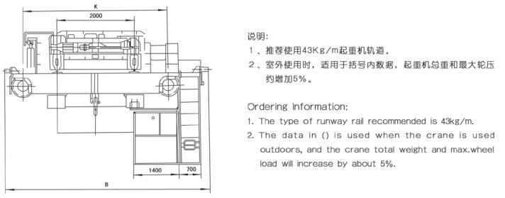 濟(jì)南科諾[定做]260-50-320-50噸通用橋式起重機(jī)