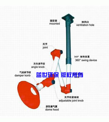 長沙實驗室萬向抽氣罩