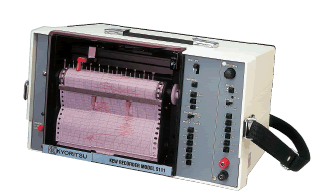 日本共立KYORITSU 5111記錄儀