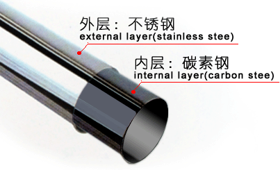 不銹鋼復合管（不銹鋼護欄復合管/+四平不銹鋼碳素復合管