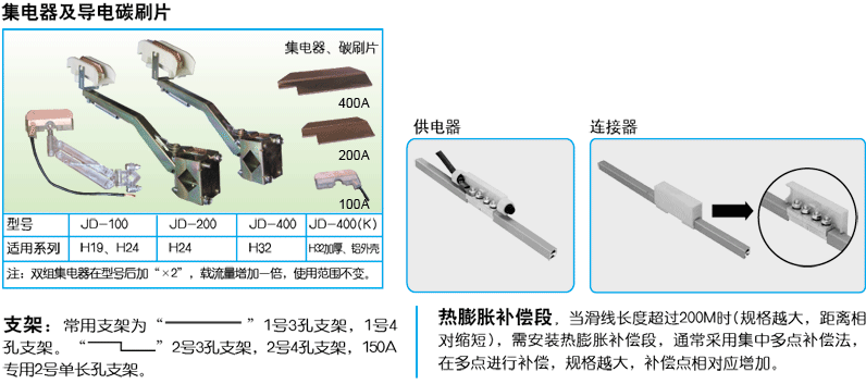 JDC-H型單極滑線集電器，玉珠滑線集電器