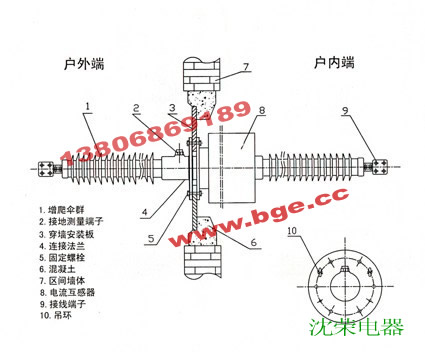 樂清沈榮供應(yīng)FCGW-10/1000A穿墻套管，質(zhì)量好，價(jià)格優(yōu)