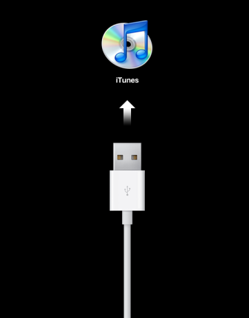 蘋果手機出現(xiàn)連接itunes畫面,深圳iPhone4維修點