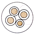 最新電纜銷售低價(jià)供應(yīng) KYJV22鋼帶鎧裝控制電纜KYJV22