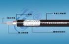 鎧裝通信電纜HYAT23-HYA23 鋼帶鎧裝通信電纜；