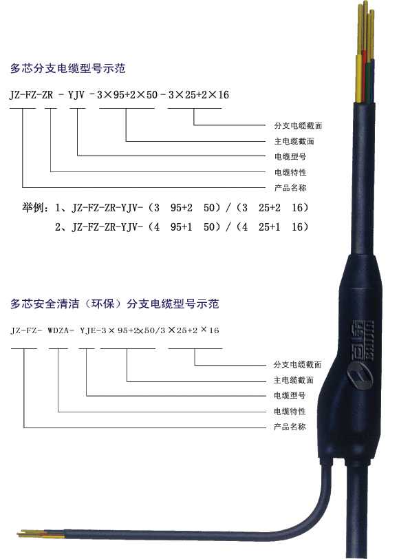 MY礦用橡套阻燃耐磨損預(yù)分支電纜 MY礦用預(yù)分支電纜