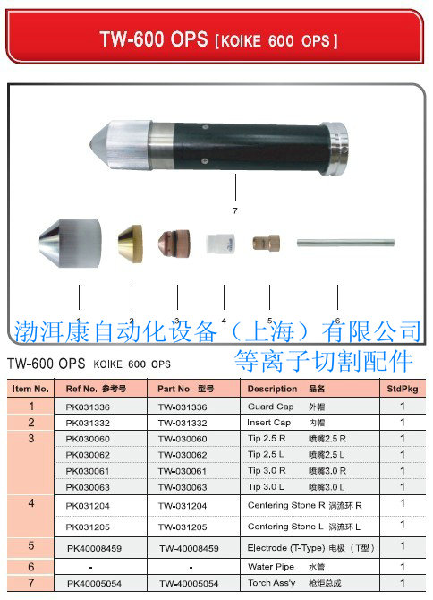 С600-OPSxиĲ