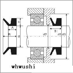 VA水封價(jià)格，VA水封廠家