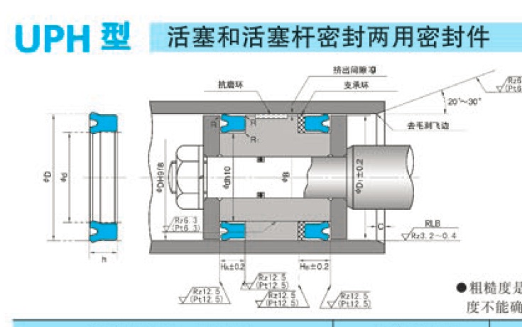 UPH型密封圈 UPH型密封圈