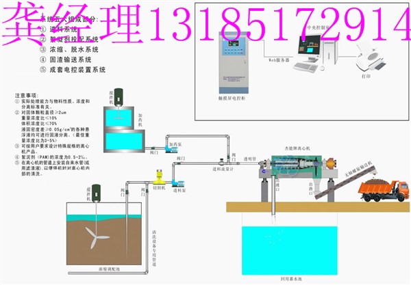 【徐蕾推薦】機(jī)制砂污水處理機(jī),耐磨機(jī)制砂污水處理機(jī)廠家