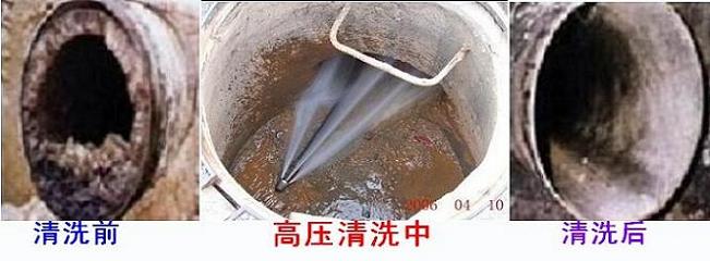 北京通州清洗管道 通州清洗下水道 清洗污水管道