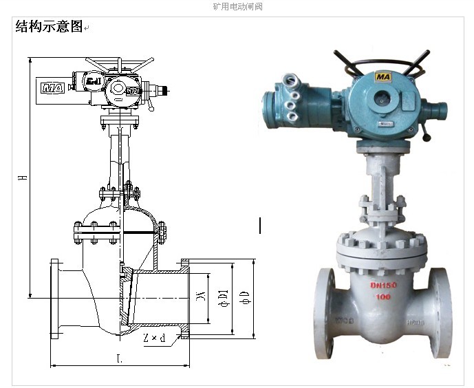 MZ941H礦用煤安電動閘閥