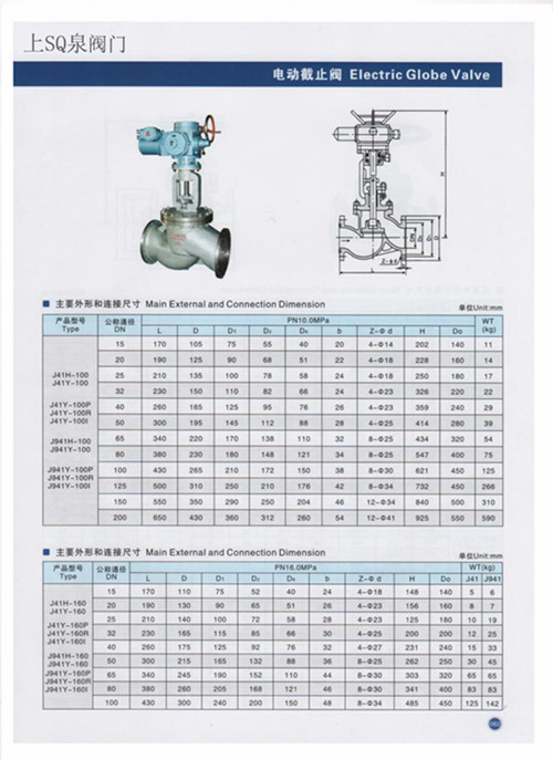 法蘭連接電動(dòng)截止閥