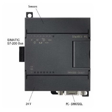 SIMATIC S7-200ķQģKSIWAREX MS