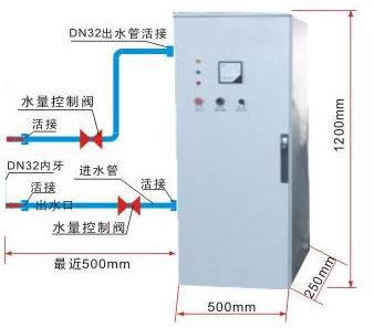 云南楚雄SCII-5HB水箱水處理機