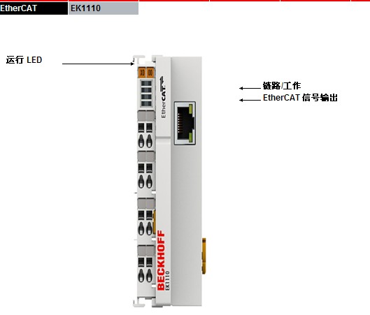 EK1110