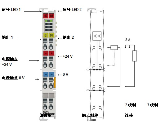 KL9515