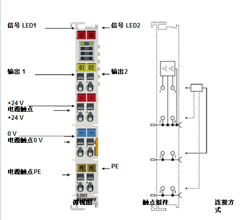 KL9301