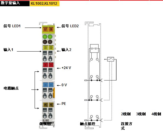 KL1012