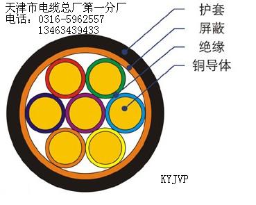 哪里有生產(chǎn)RVVY耐油非屏蔽軟電纜的？