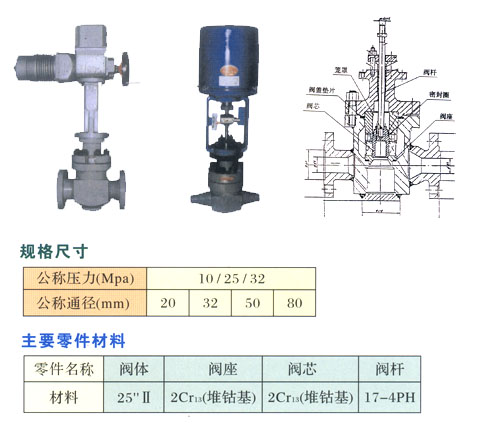 廠家直銷德國(guó)進(jìn)口減溫水調(diào)節(jié)閥