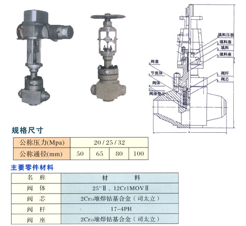 廠家直銷德國進口給水泵調(diào)節(jié)閥