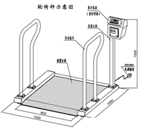 北京輪椅秤