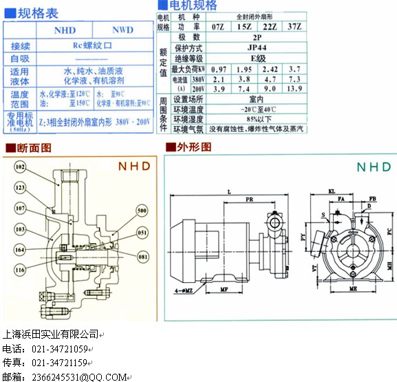 32NED15Z  15UPD02Z日本尼克尼 NIKUNI 泵