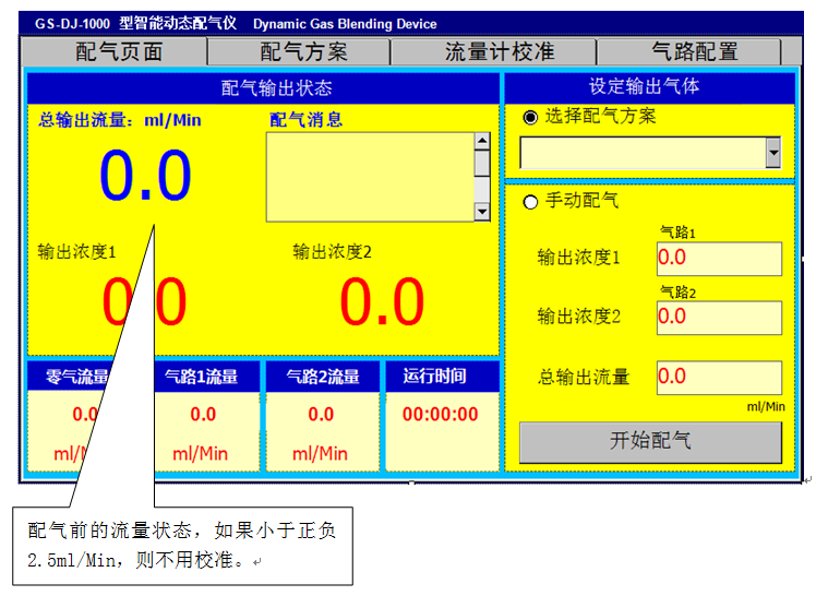 配氣儀,高精度配氣儀,動(dòng)態(tài)氣體配氣儀稀釋儀,MFC質(zhì)量流量控制原理