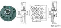 供應(yīng)帶座外球面軸承UCP311臨清中瑞德軸承有限公司