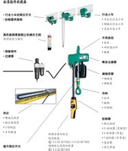 電動葫蘆配件|北京電動葫蘆配件|買電動葫蘆配件找鑫鳥華泰電動葫蘆廠家