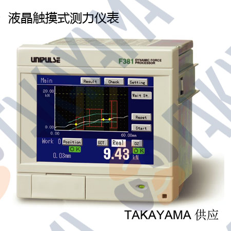 測力儀表F381