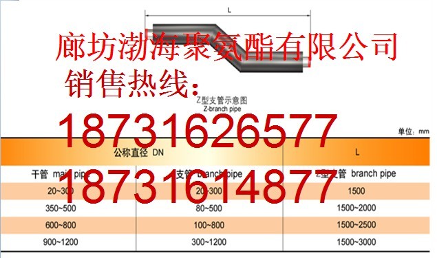 供應聚氨酯直埋保溫管件Z型管  渤海聚氨酯直埋保溫管件Z型管