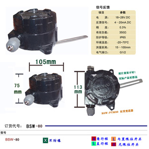 BSW80，PTM5，PTM6系列閥位變送器