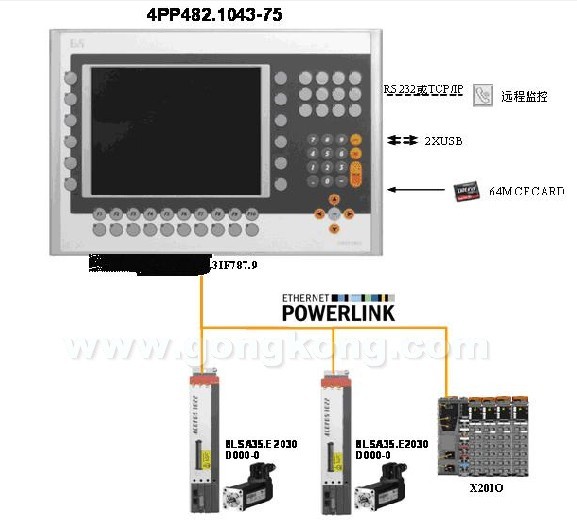 4PP420.1043-75ؐR|