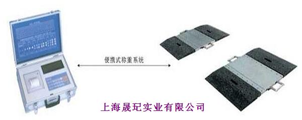 電子地上衡>>電子汽車衡>>上海便攜式汽車衡