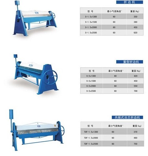 折邊機(jī)價(jià)格 肥西1.2/1500共板折邊機(jī)價(jià)格  折邊機(jī)廠哪家好