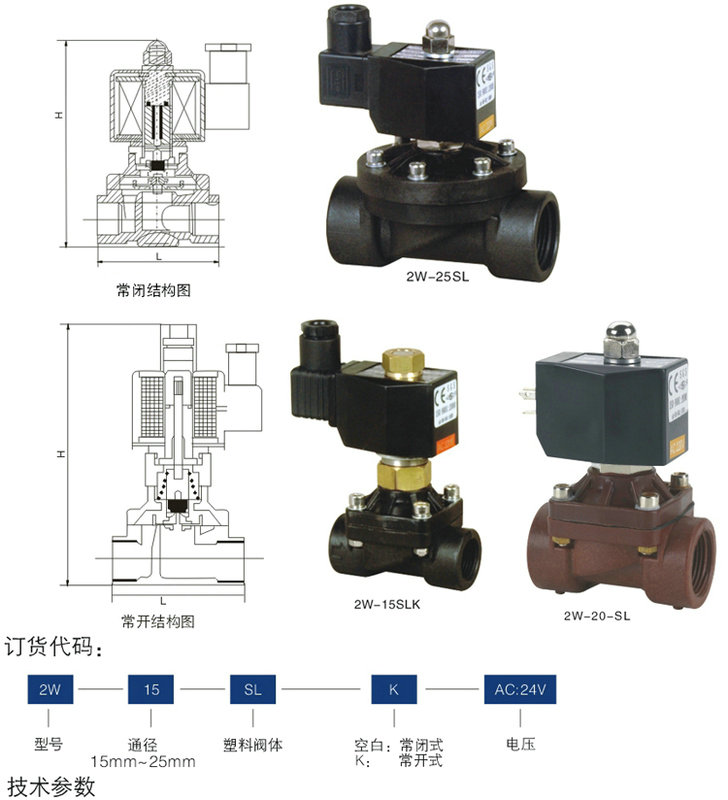 2W-15SL塑料耐酸堿電磁閥、尼龍電磁閥、電磁閥價(jià)格、廣州電磁閥