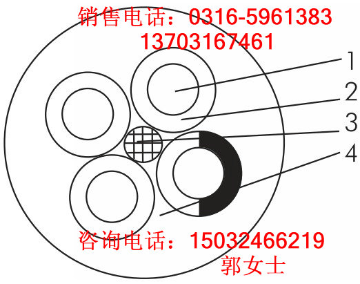 傳感器電纜MHYVR，礦用信號電纜