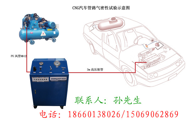 最新CNG檢測(cè)設(shè)備