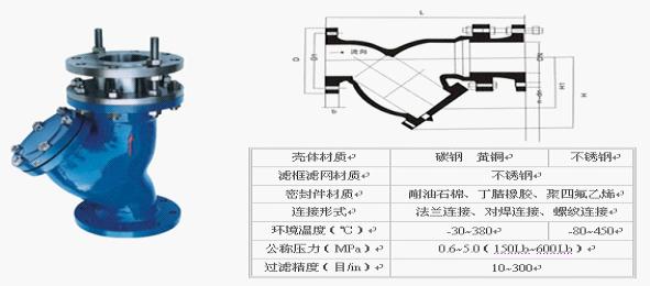 不銹鋼拉桿伸縮SGYS型過濾器概述