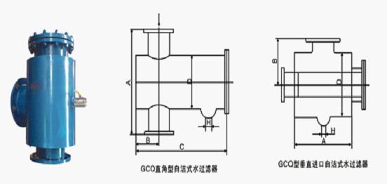 GCQ自潔式水過濾器、GCQ自潔式排氣水過濾器產(chǎn)品說明