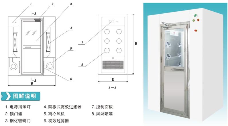 湖南風(fēng)淋門