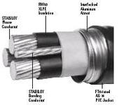 YJLV22高壓鋁芯電纜6KV10KV35KV