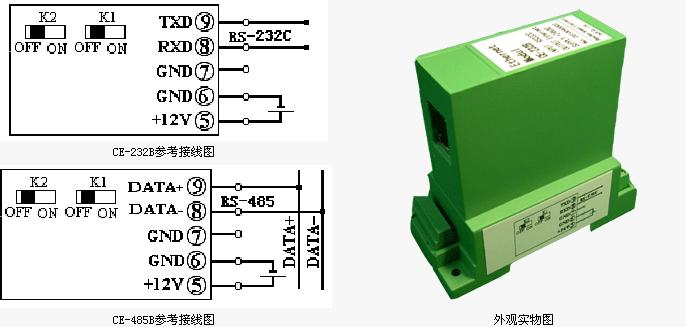 RS485/RS232C轉換模塊(轉以太網)